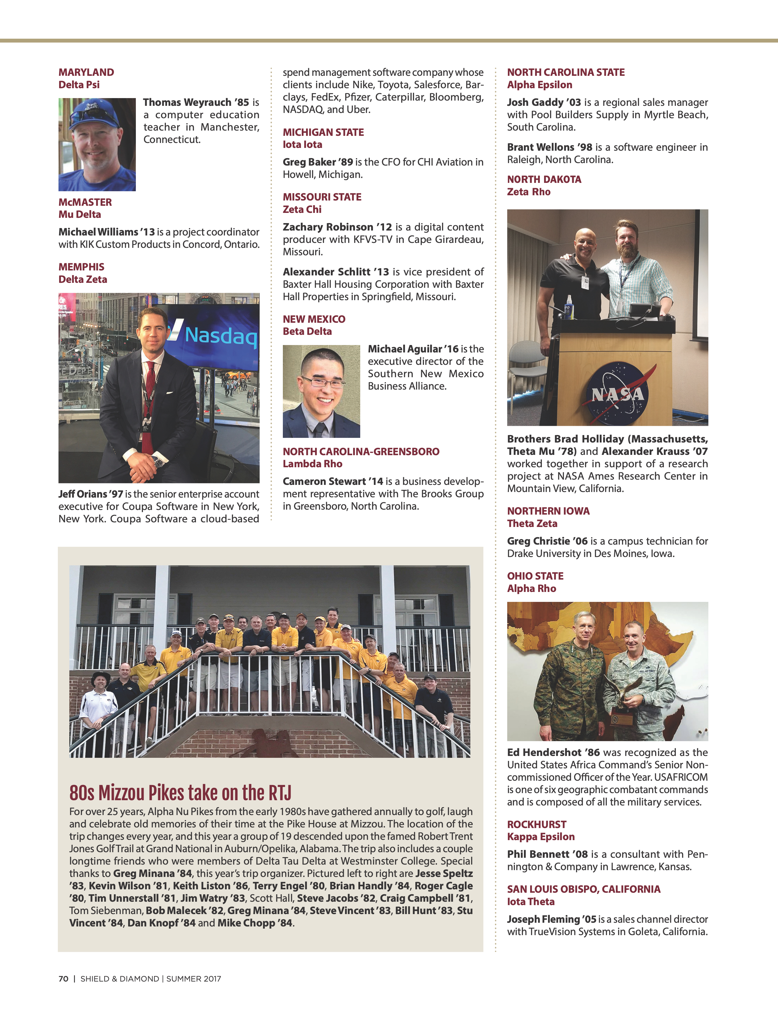 80s Mizzou Pikes Take On the Rtj